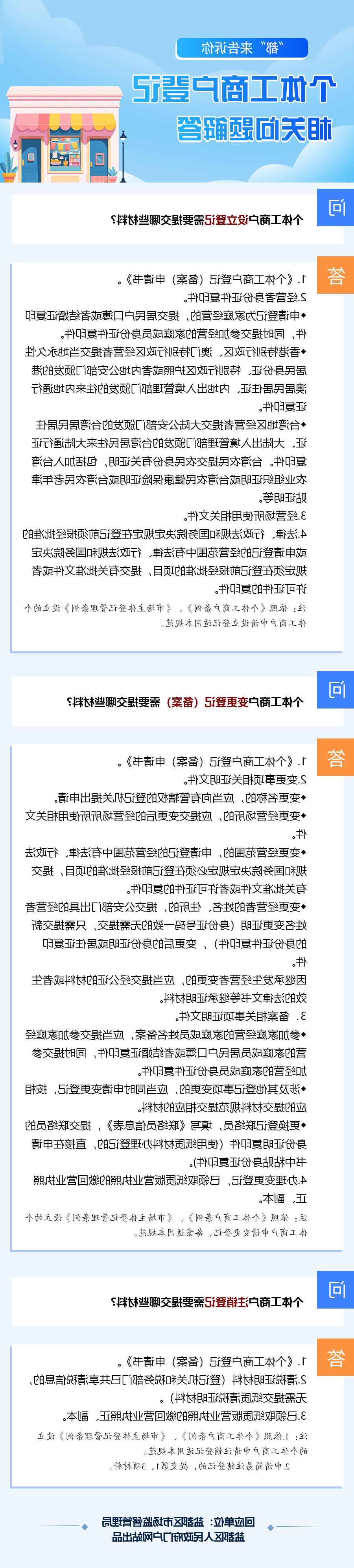 个体工商户.jpg