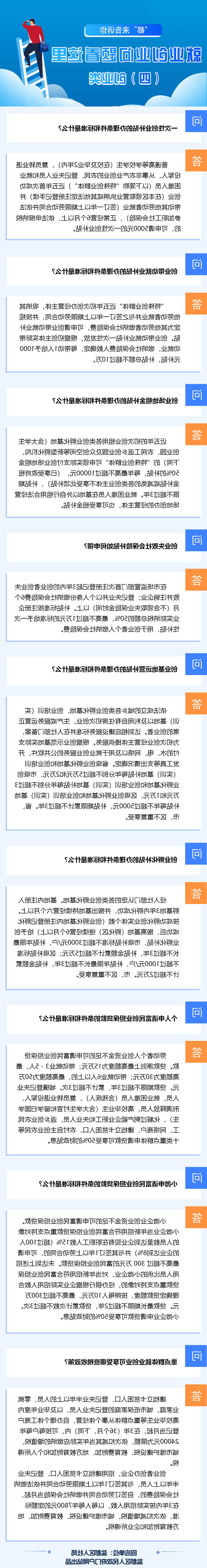 就业创业创业类.jpg