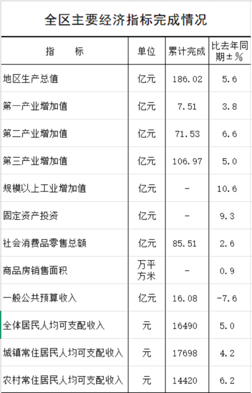十大正规网赌网址