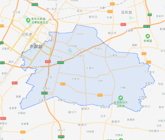 位置面积